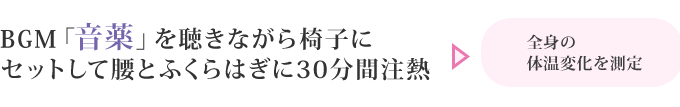 BGM「音薬」を聴きながら椅子にセットして腰とふくらはぎに30分間注熱